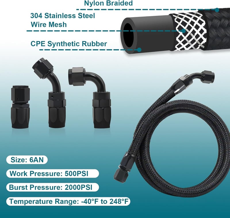 ZONBANG 6AN Fuel Line Kit CPE, 2FT Assembled AN6 Braided Fuel Line with Hose End Fitting(90°+90°) - Image 3